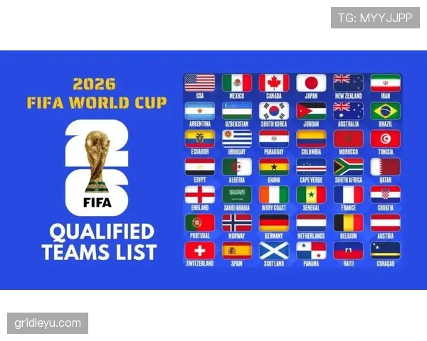 2026世界杯48队12小组赛制如何规定小组前两名晋级规则