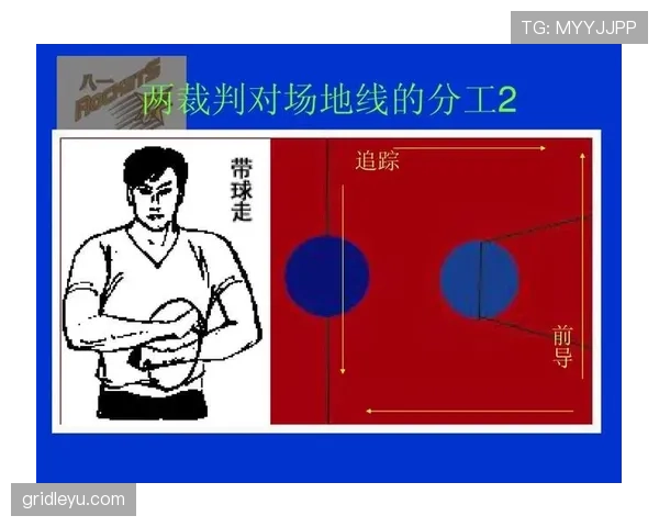 篮球规则：空中对抗如何判断犯规行为