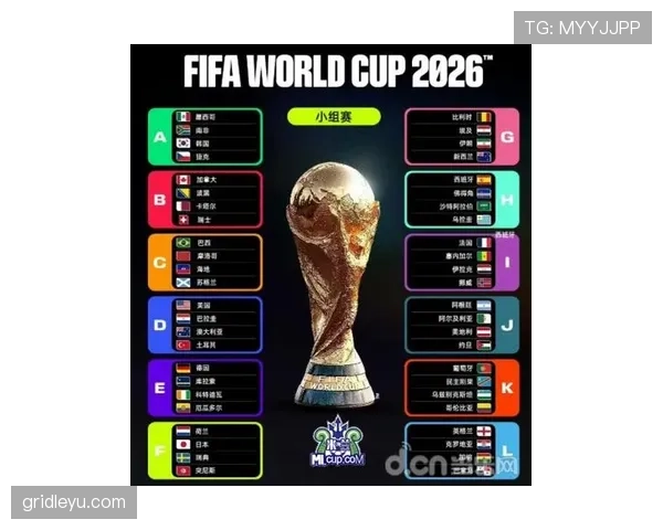 2026世界杯定位球优势球队出线预测