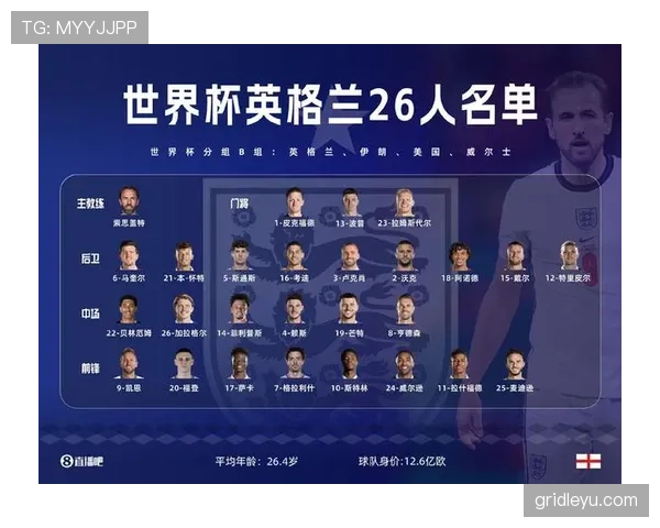 英格兰世界杯后防组合是否可靠